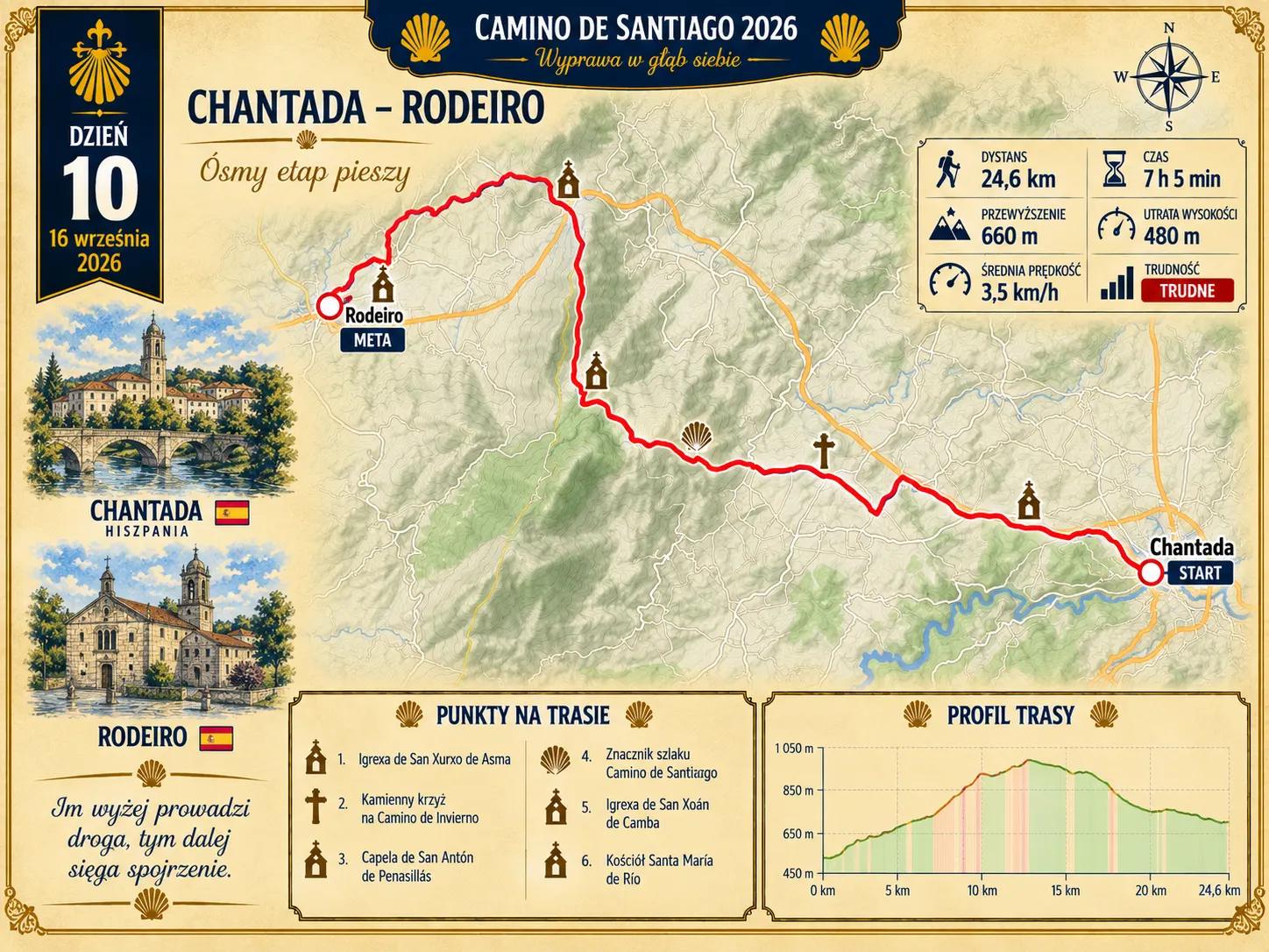 Ósmy etap pieszy - Chantada‬ → ‪Rodeiro
